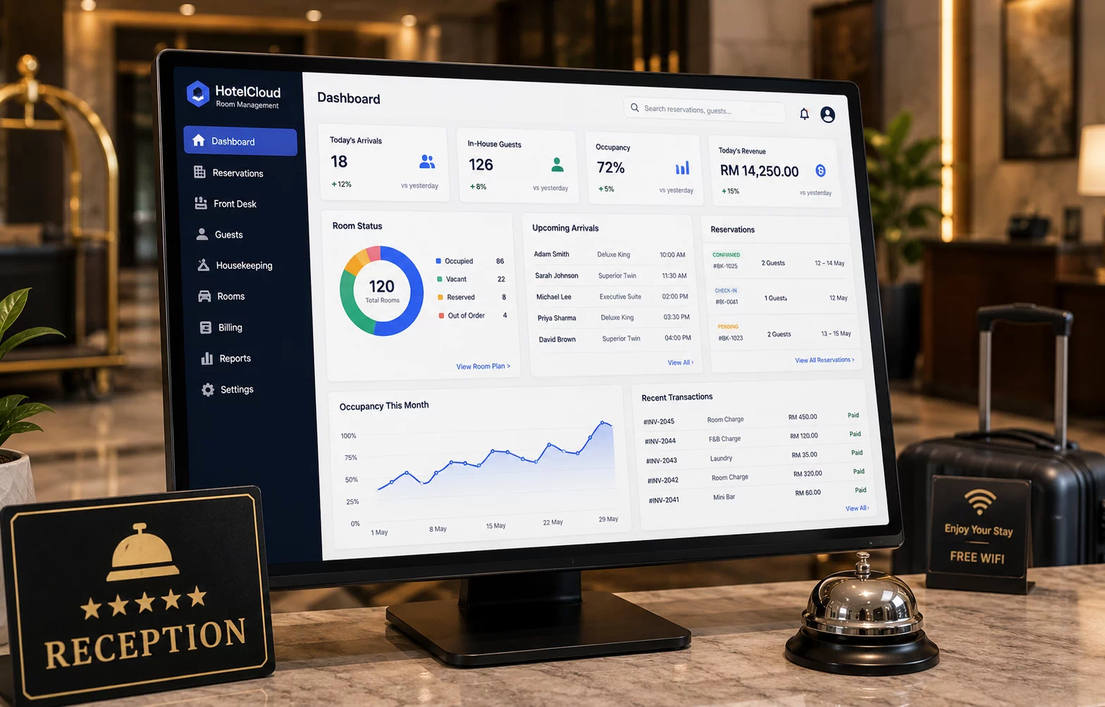 Hotel using Meg World Technologies cloud room management software